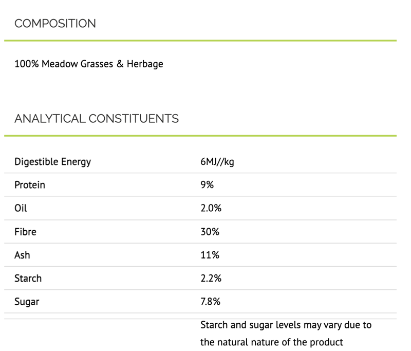 Baileys Natural Meadow Cobs 20KG-1